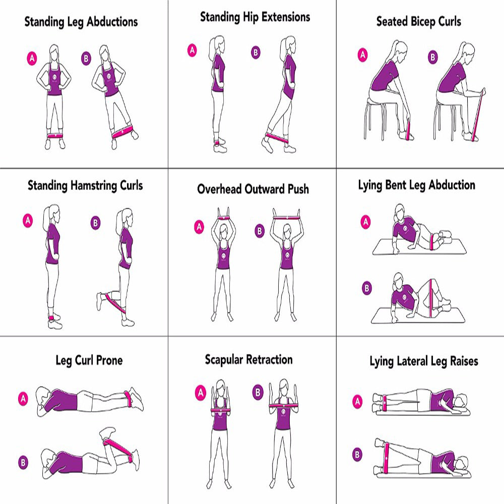 Resistance Bands for Strength Training