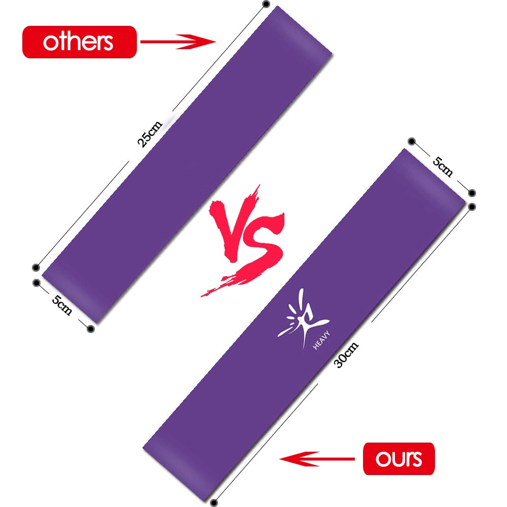 5 Colors Latex Resistance Bands Fitness Set