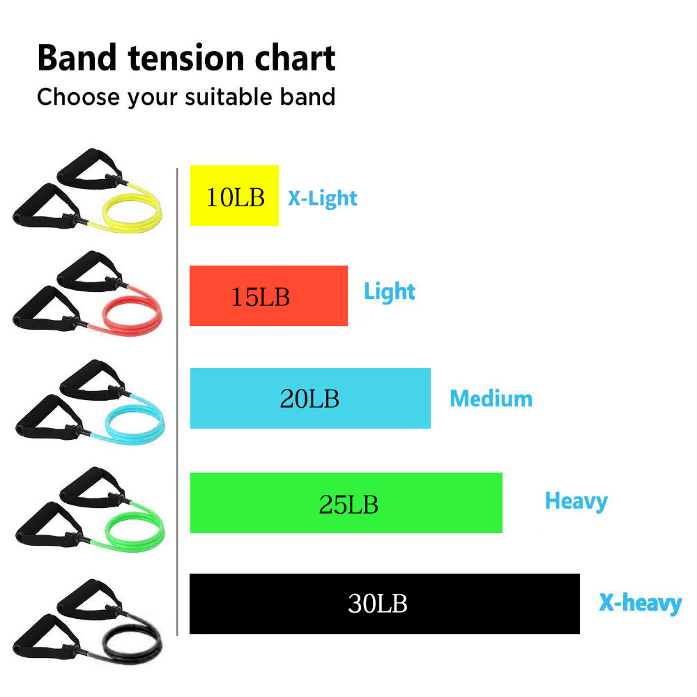 120cm Yoga Pull Rope Elastic Resistance Bands