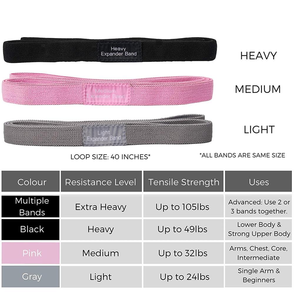 3pcs Resistance Band Buttock Ring Set